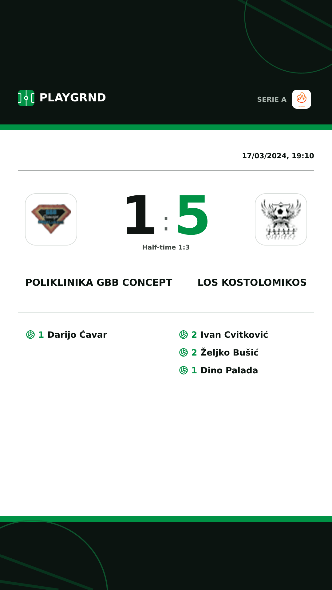 Instagram artwork: Poliklinika Gbb Concept 1:5 Los Kostolomikos