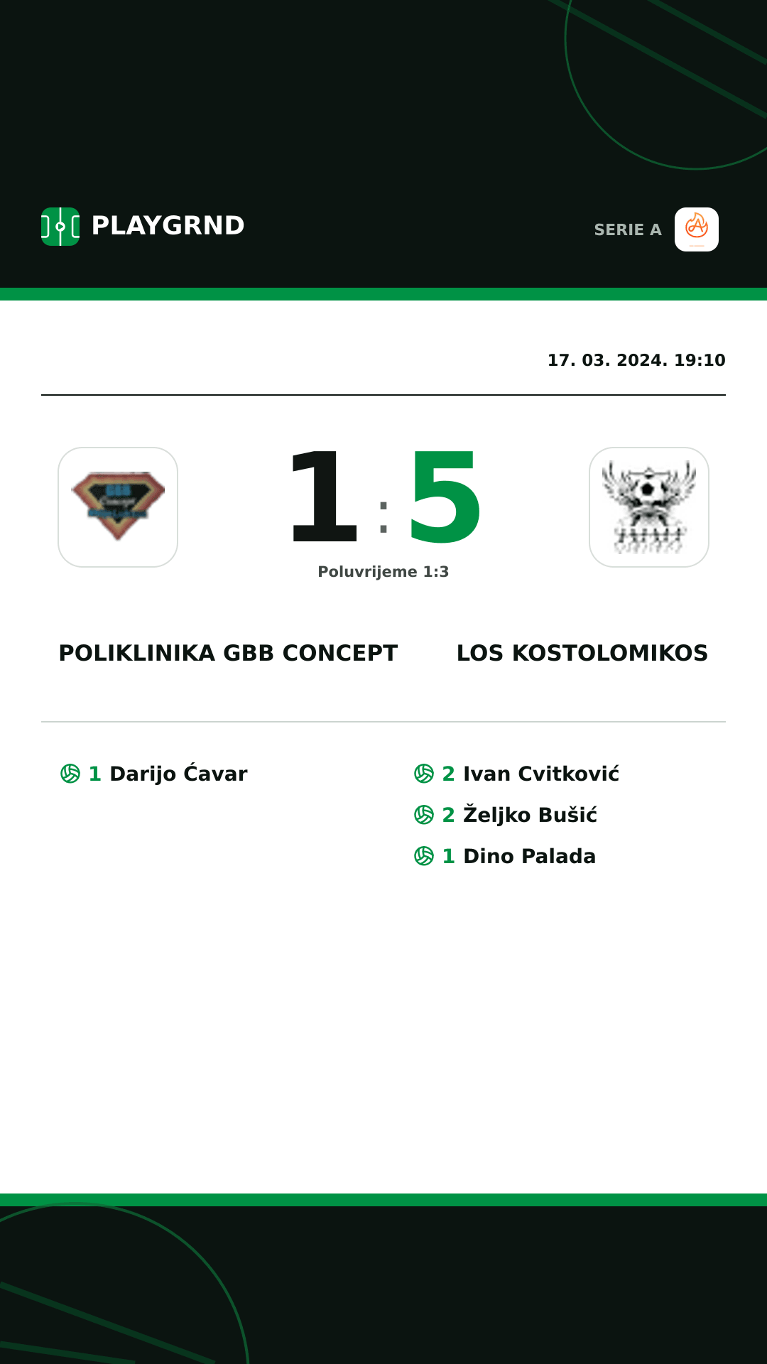 Instagram slika: Poliklinika Gbb Concept 1:5 Los Kostolomikos