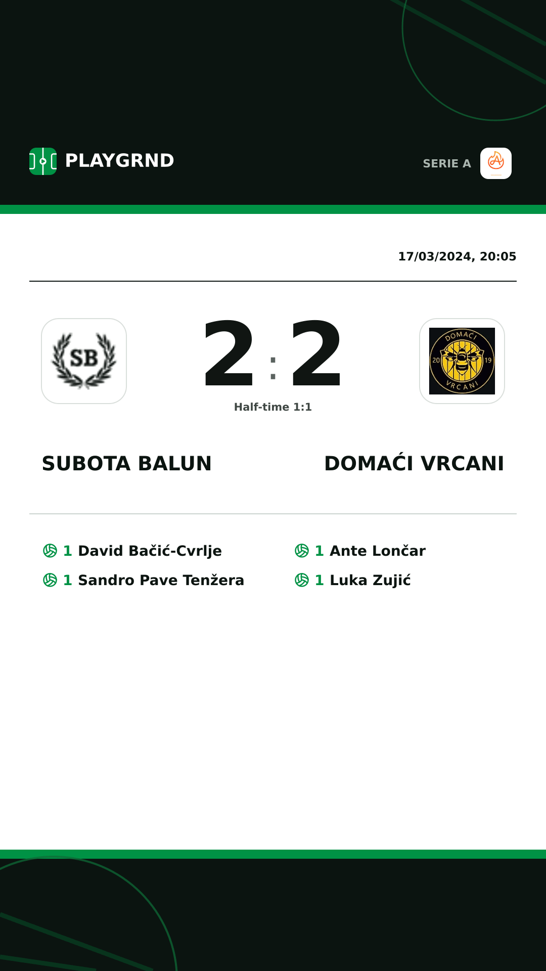 Instagram artwork: Subota Balun 2:2 Domaći Vrcani