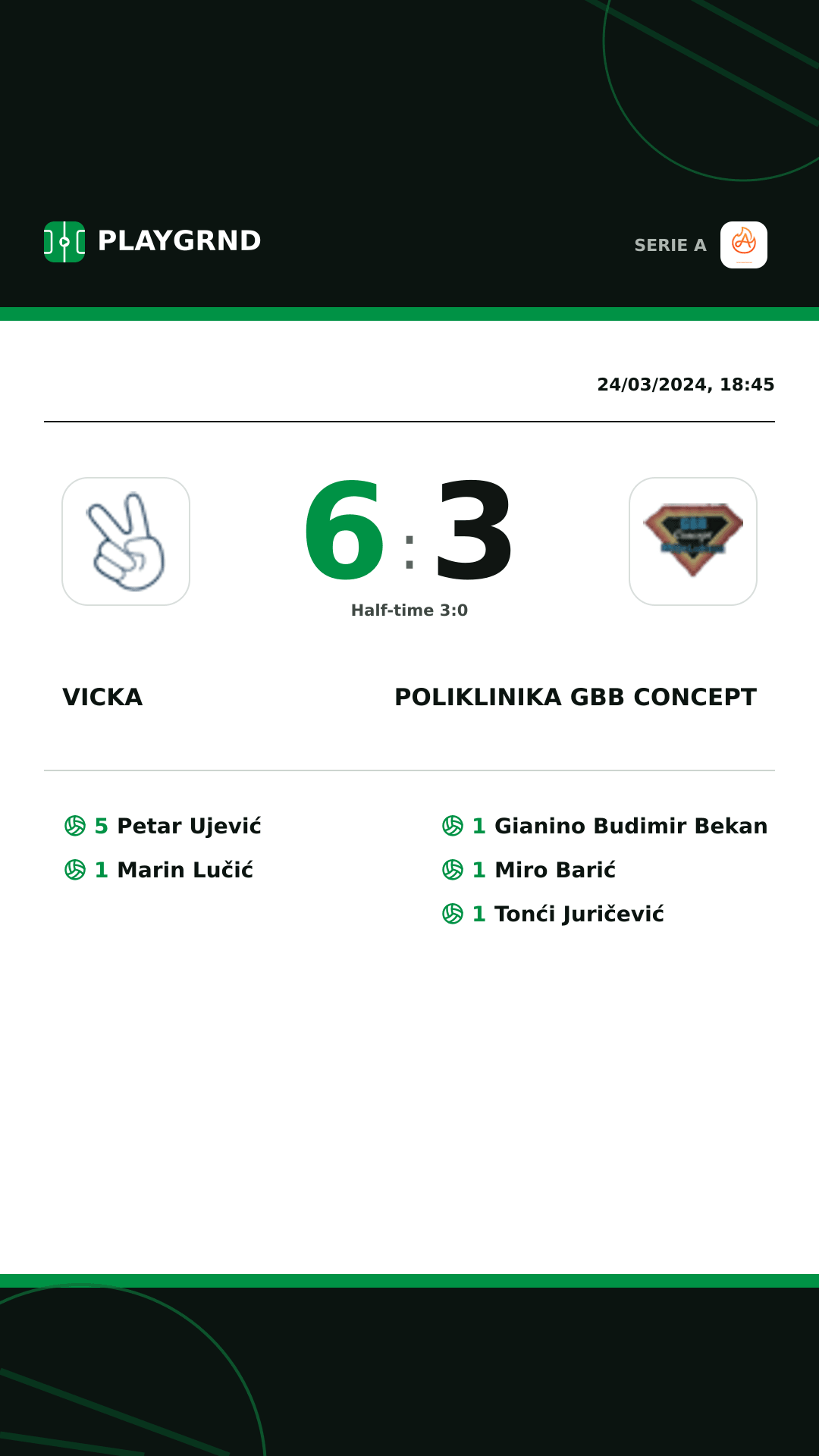 Instagram artwork: Vicka 6:3 Poliklinika Gbb Concept