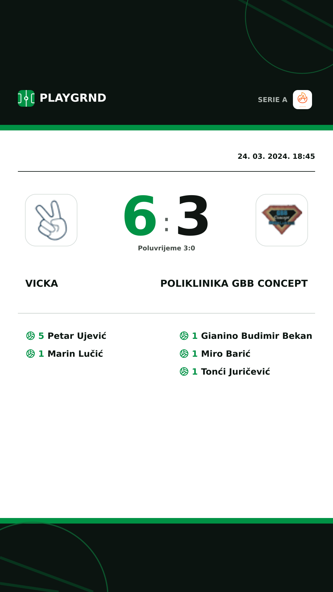 Instagram slika: Vicka 6:3 Poliklinika Gbb Concept