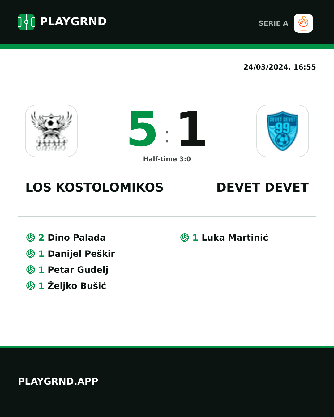 Instagram artwork: Los Kostolomikos 5:1 Devet Devet