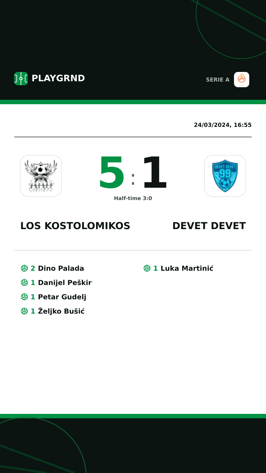 Instagram artwork: Los Kostolomikos 5:1 Devet Devet