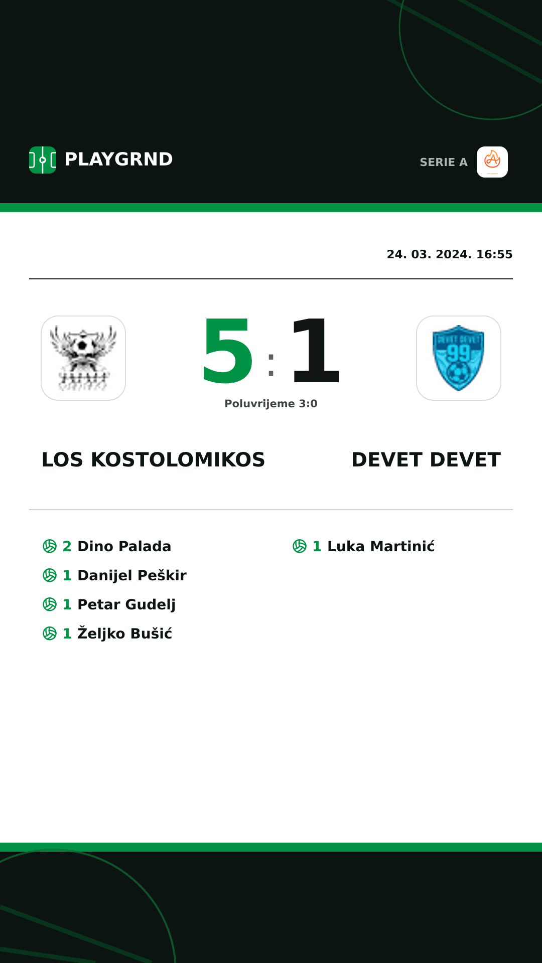 Instagram slika: Los Kostolomikos 5:1 Devet Devet