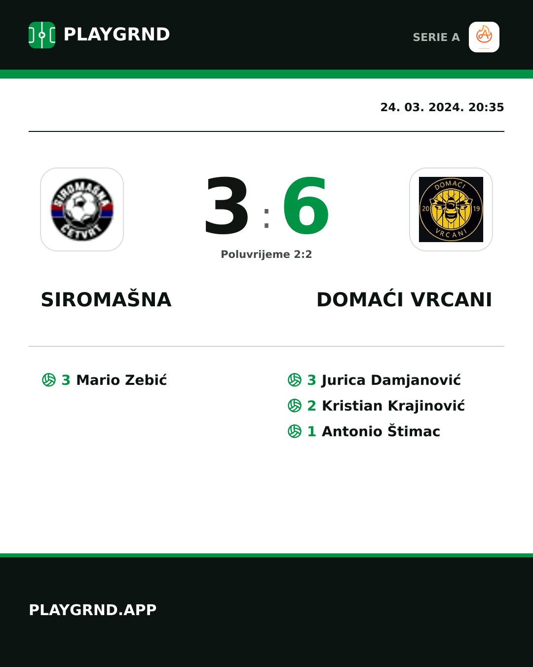Instagram slika: Siromašna 3:6 Domaći Vrcani