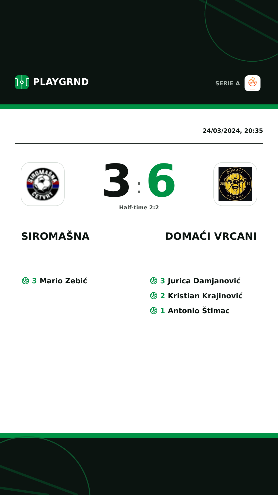 Instagram artwork: Siromašna 3:6 Domaći Vrcani