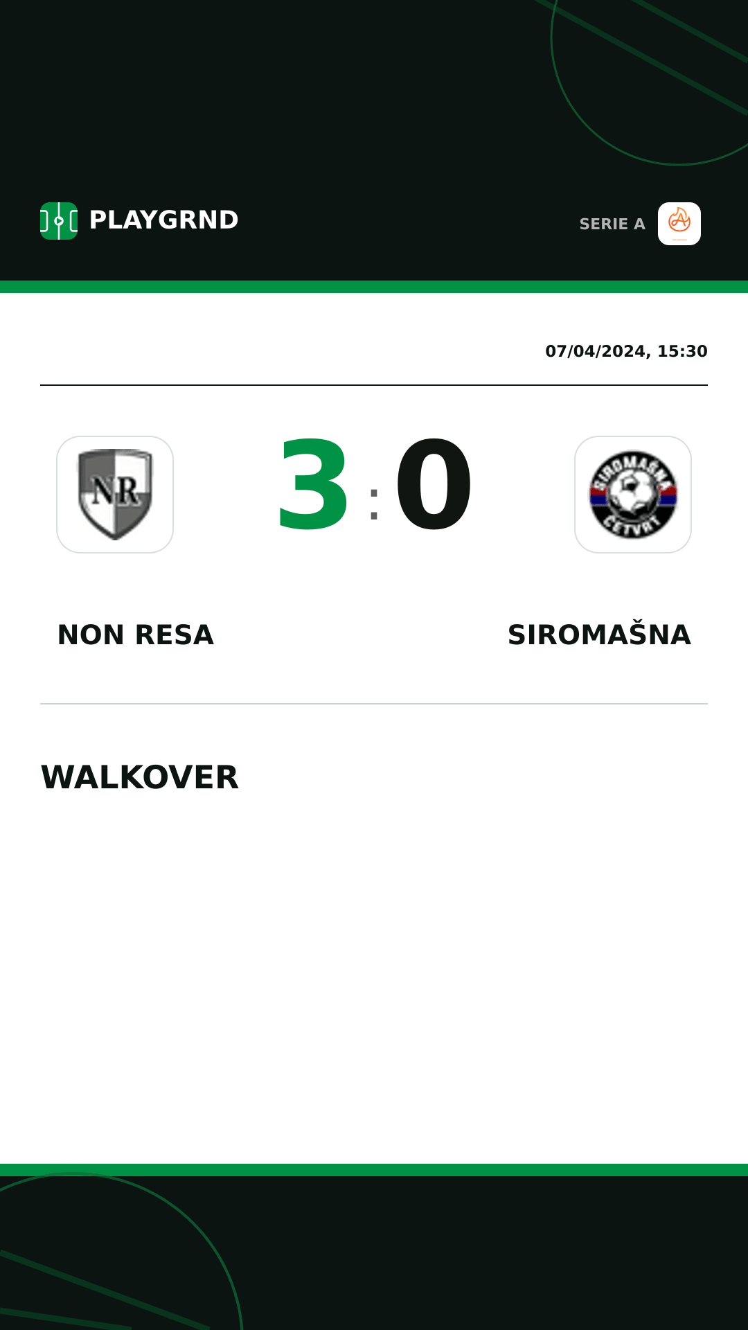 Instagram artwork: Non Resa 3:0 Siromašna