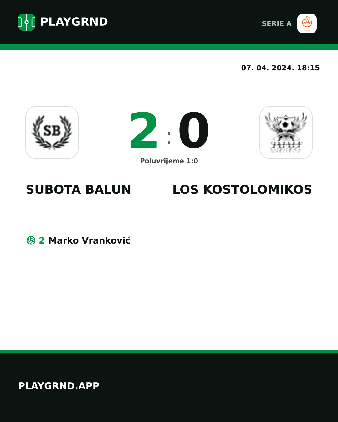 Instagram slika: Subota Balun 2:0 Los Kostolomikos