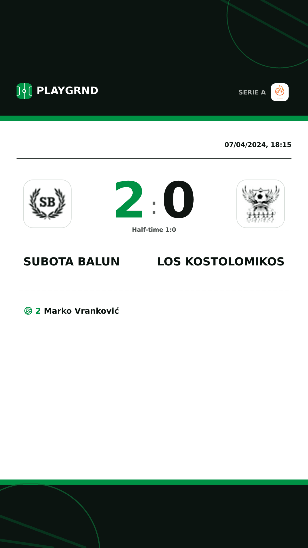 Instagram artwork: Subota Balun 2:0 Los Kostolomikos