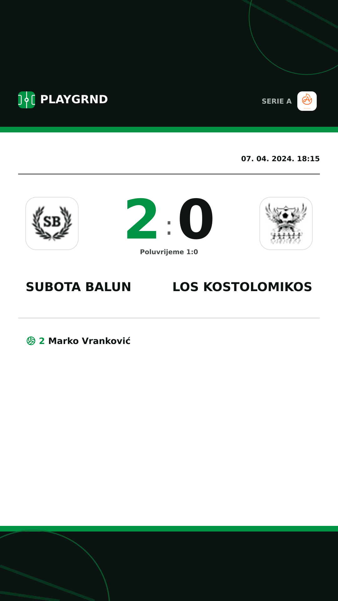 Instagram slika: Subota Balun 2:0 Los Kostolomikos