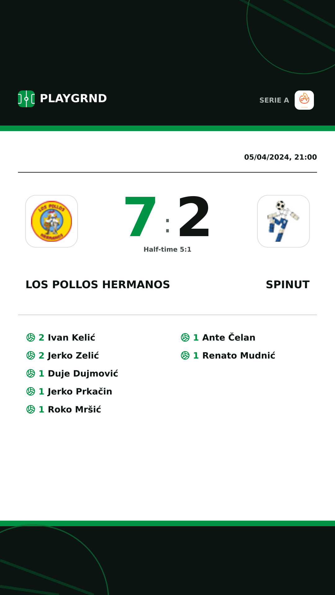Instagram artwork: Los Pollos Hermanos 7:2 Spinut