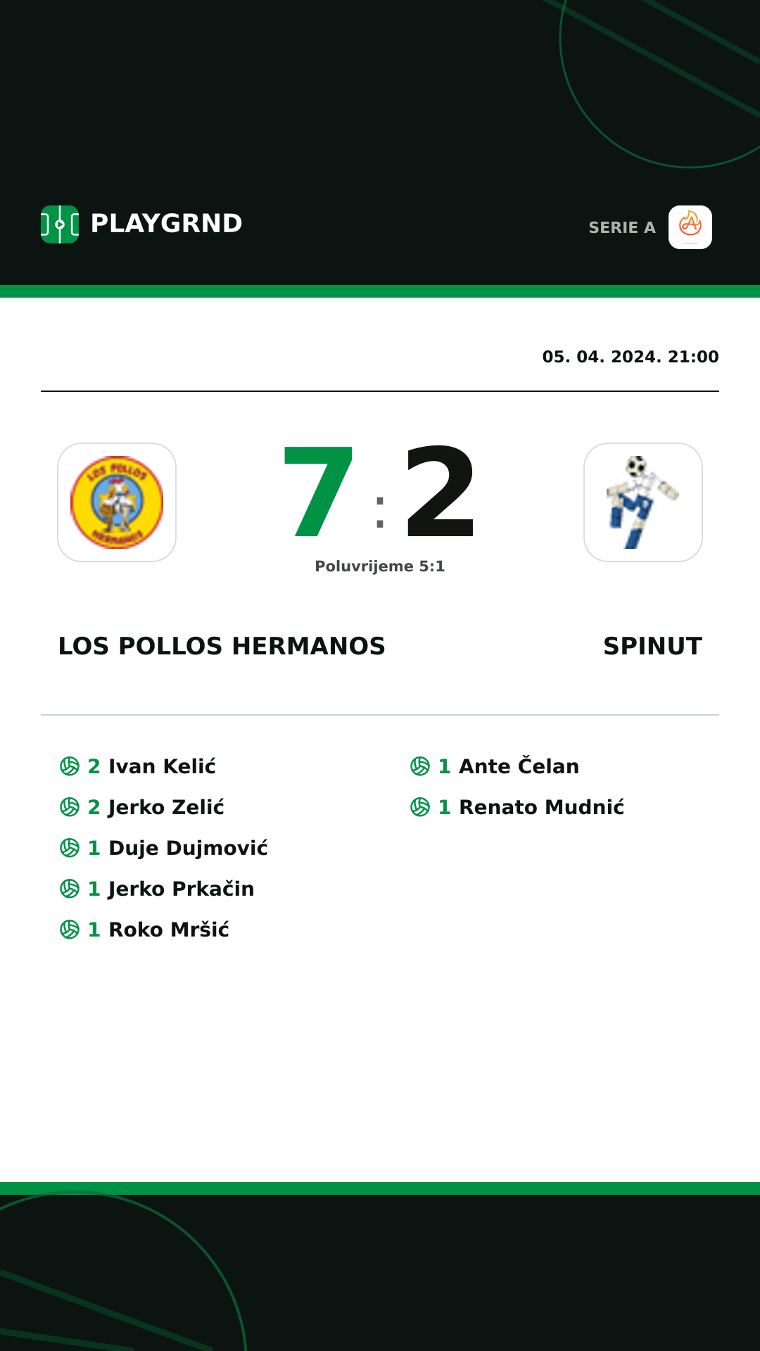Instagram slika: Los Pollos Hermanos 7:2 Spinut