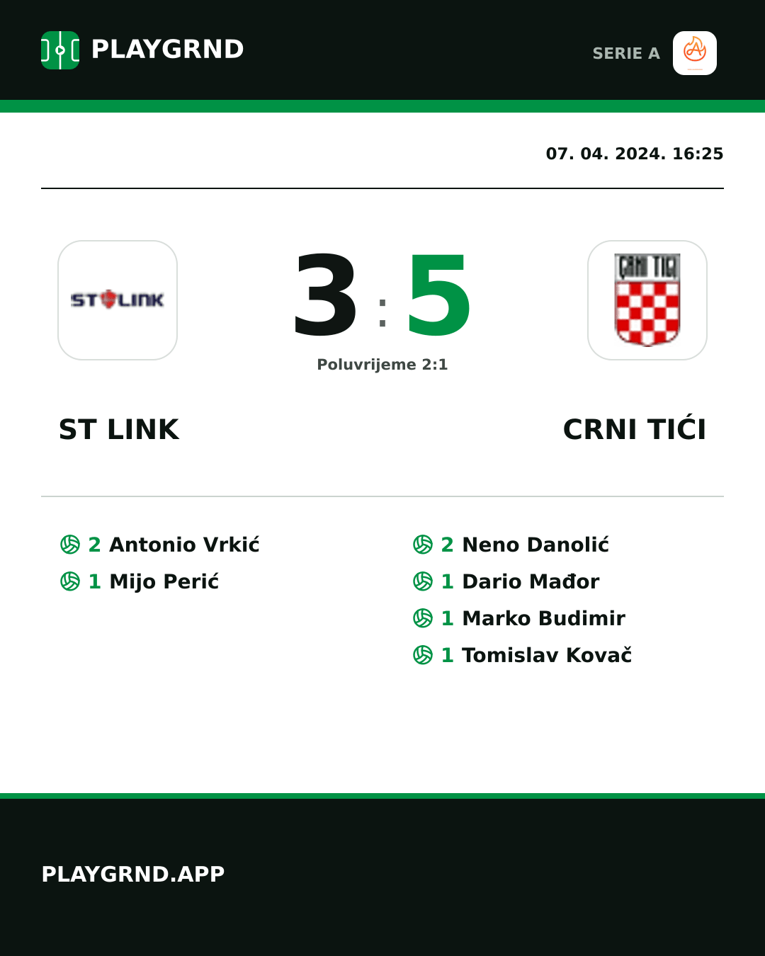Instagram slika: ST Link 3:5 Crni Tići