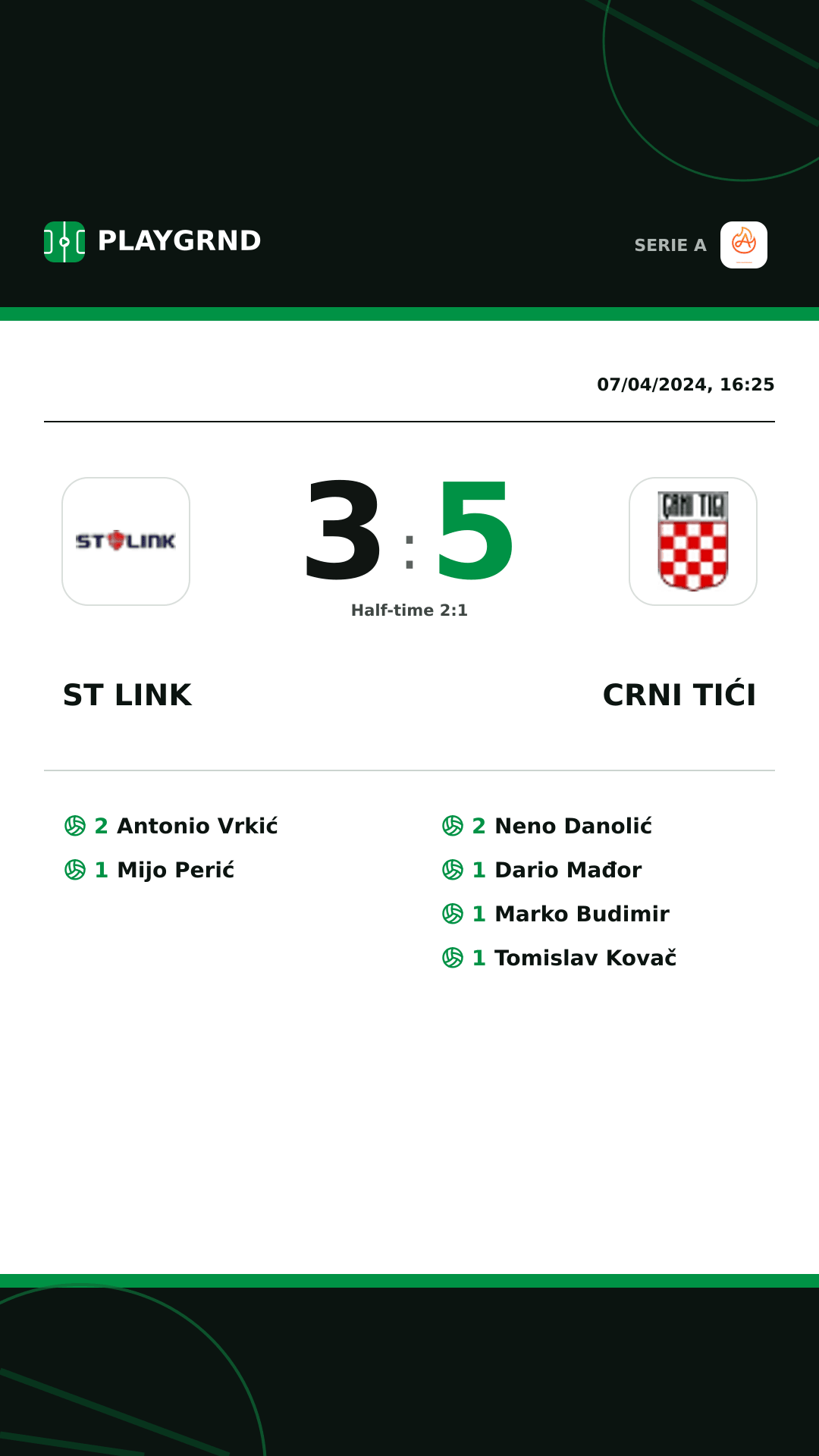 Instagram artwork: ST Link 3:5 Crni Tići