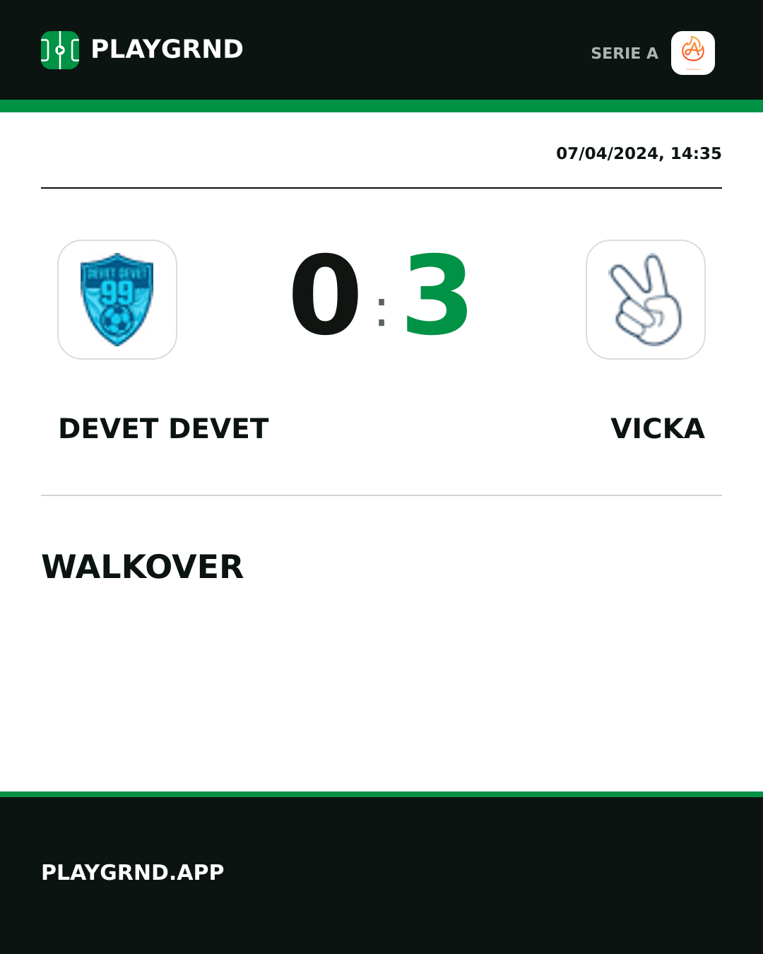 Instagram artwork: Devet Devet 0:3 Vicka