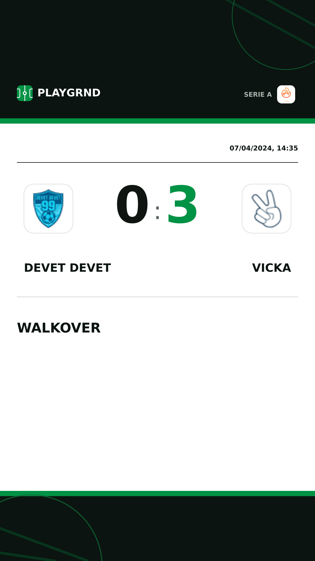 Instagram artwork: Devet Devet 0:3 Vicka