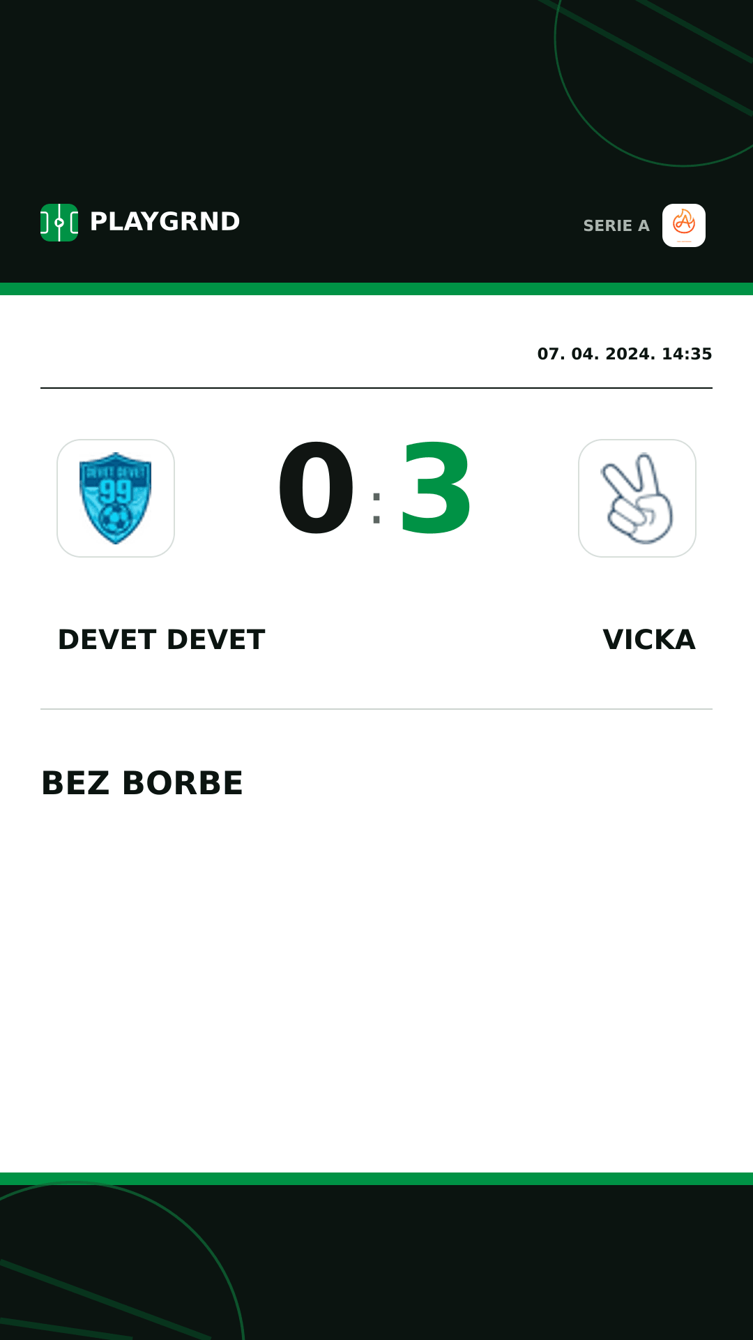 Instagram slika: Devet Devet 0:3 Vicka