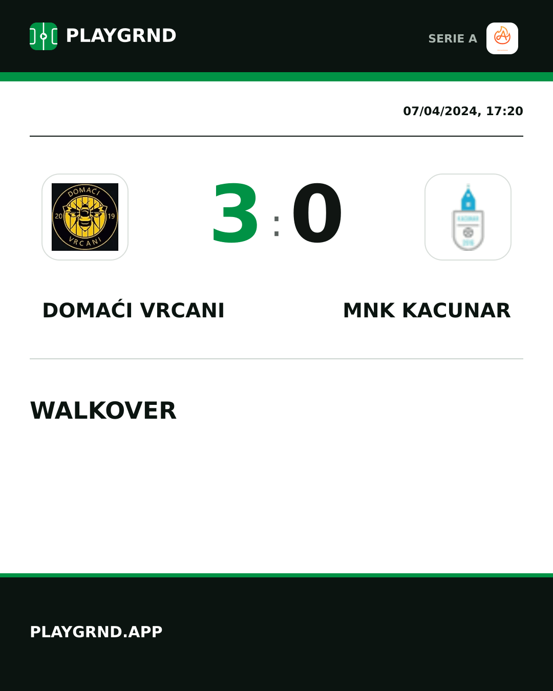 Instagram artwork: Domaći Vrcani 3:0 Mnk Kacunar