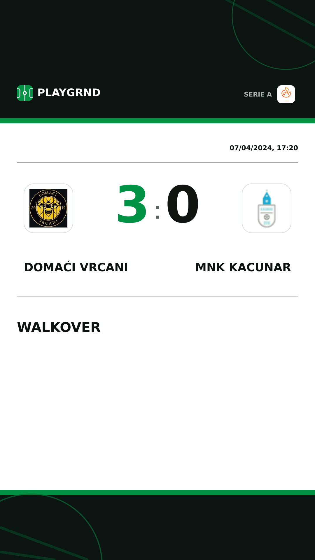 Instagram artwork: Domaći Vrcani 3:0 Mnk Kacunar