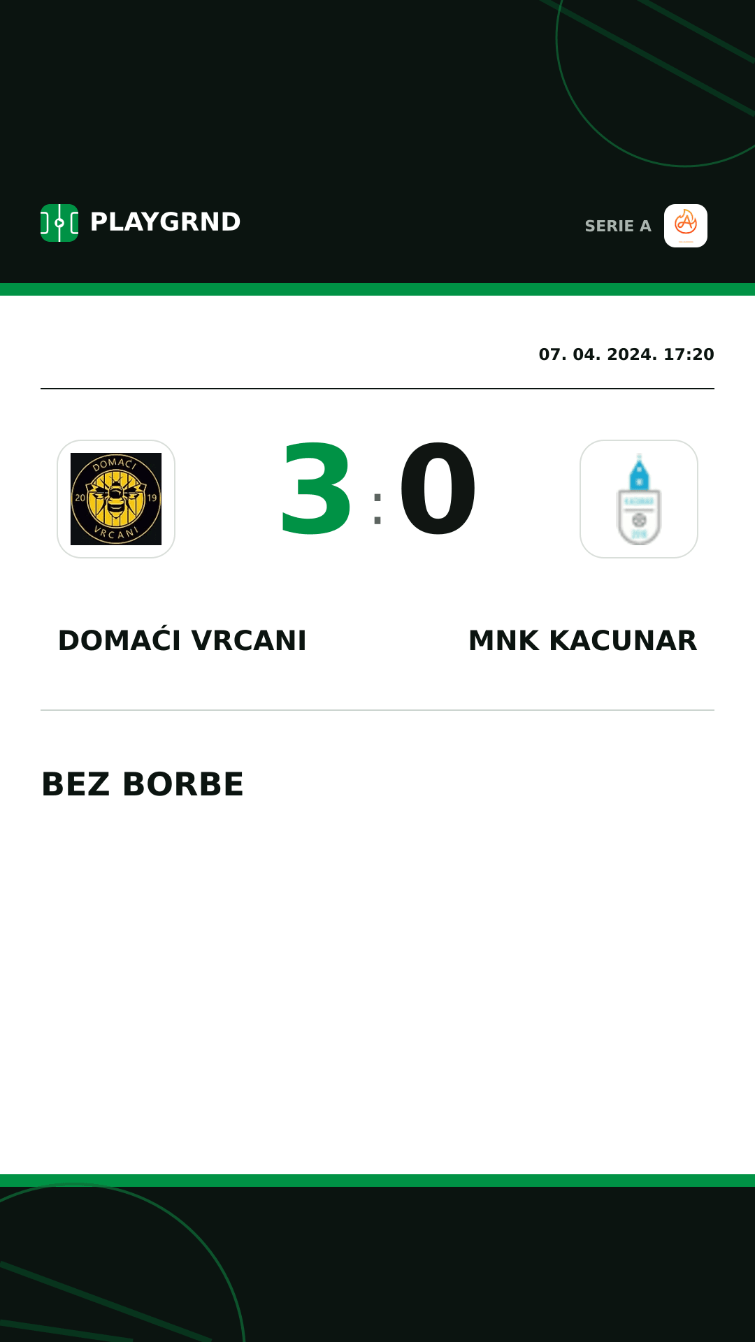 Instagram slika: Domaći Vrcani 3:0 Mnk Kacunar