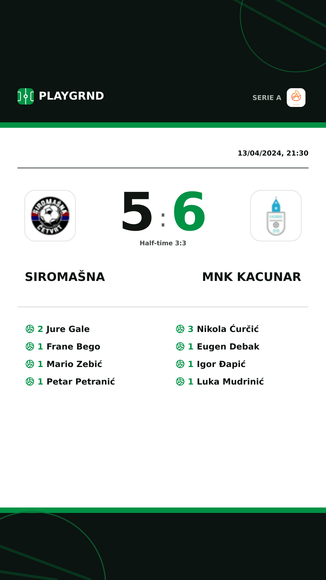 Instagram artwork: Siromašna 5:6 Mnk Kacunar