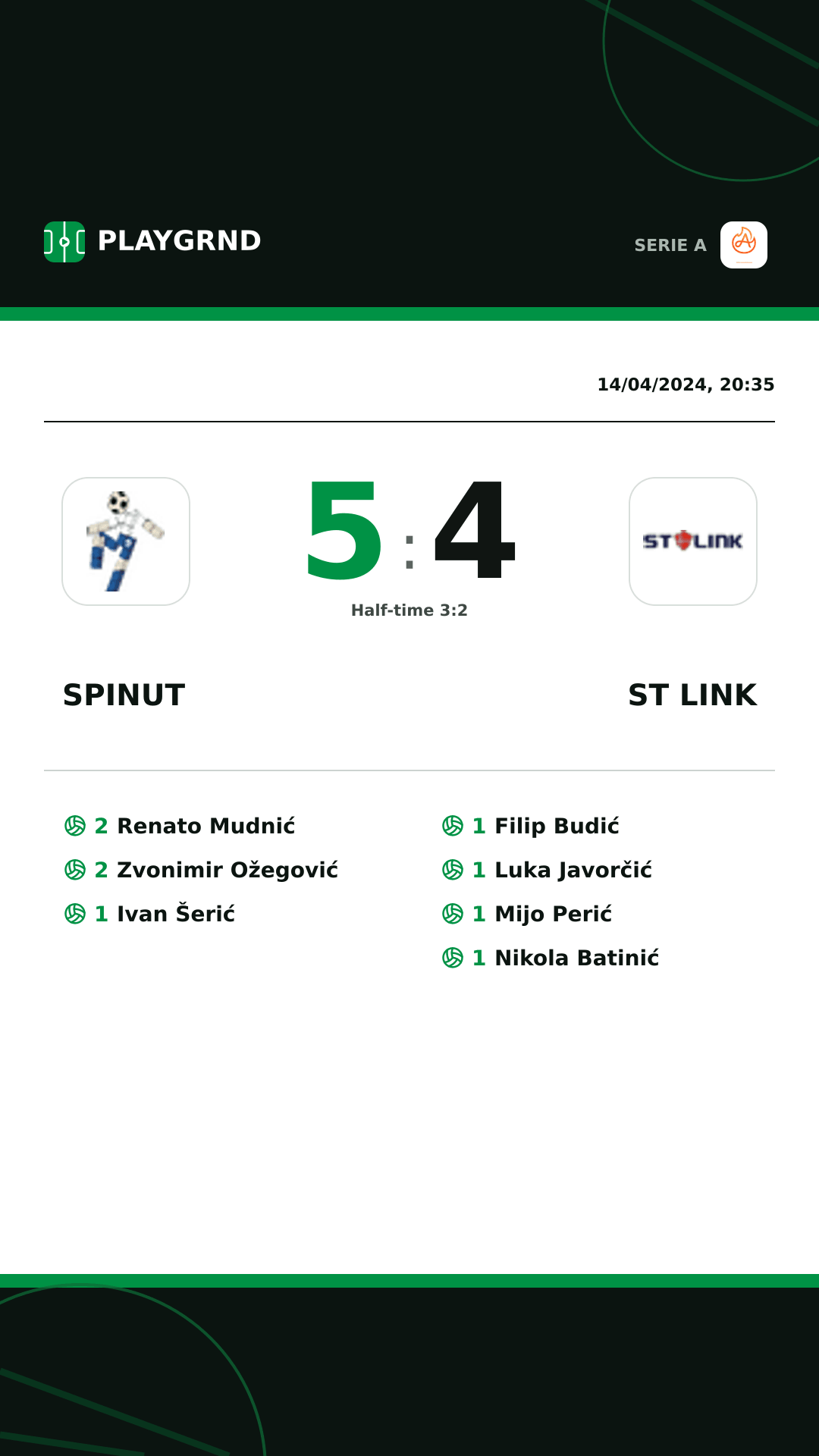Instagram artwork: Spinut 5:4 ST Link