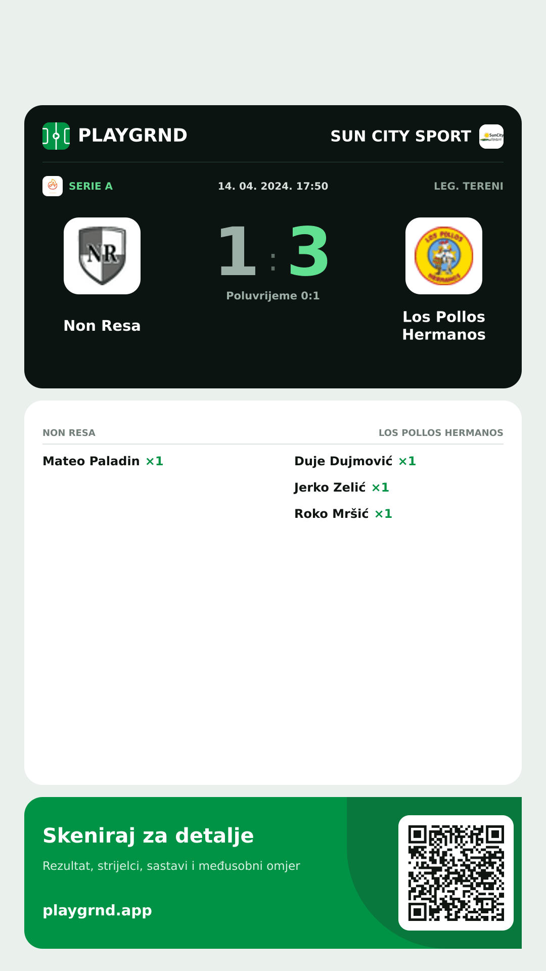 Story slika: Non Resa 1:3 Los Pollos Hermanos