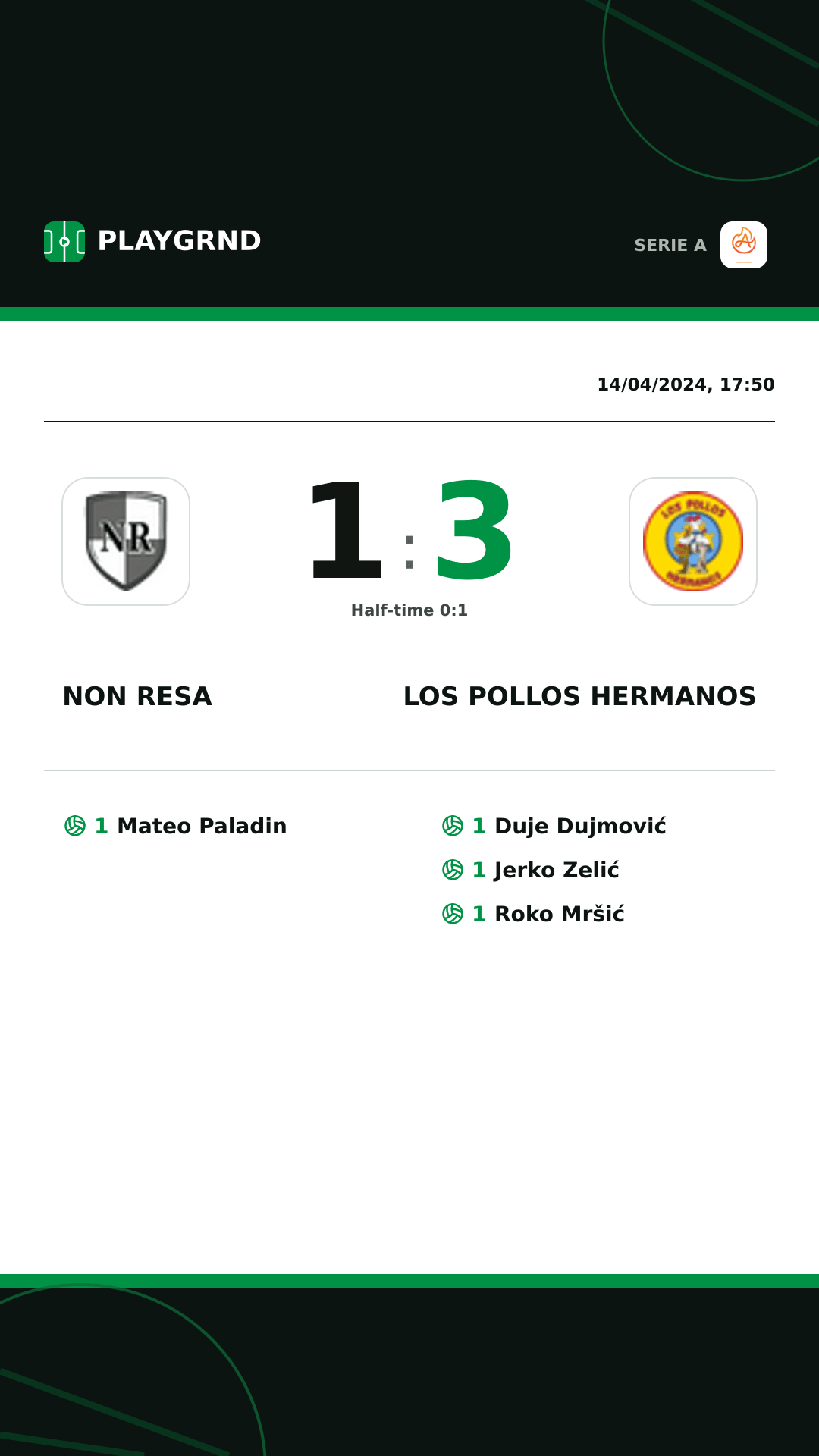 Instagram artwork: Non Resa 1:3 Los Pollos Hermanos
