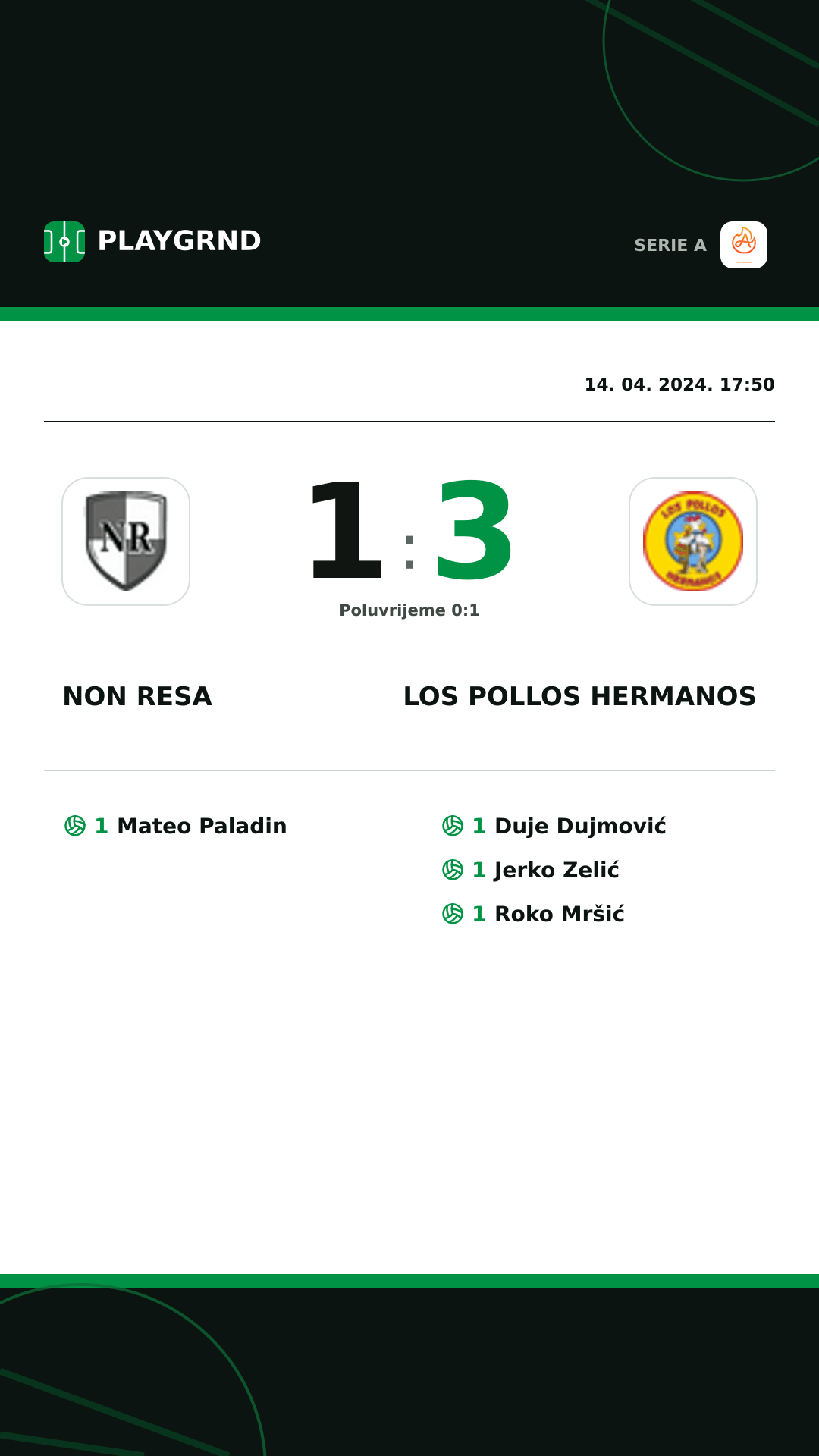 Instagram slika: Non Resa 1:3 Los Pollos Hermanos
