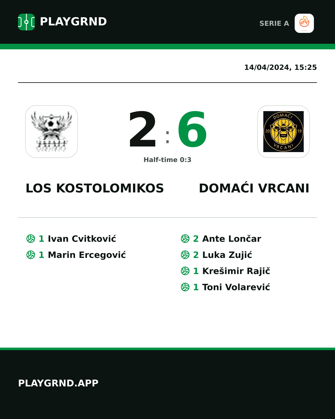 Instagram artwork: Los Kostolomikos 2:6 Domaći Vrcani