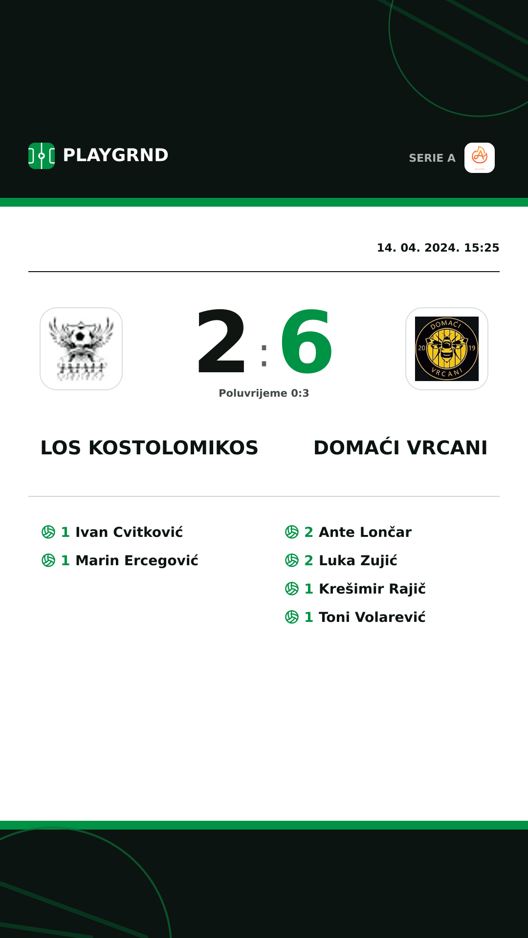 Instagram slika: Los Kostolomikos 2:6 Domaći Vrcani