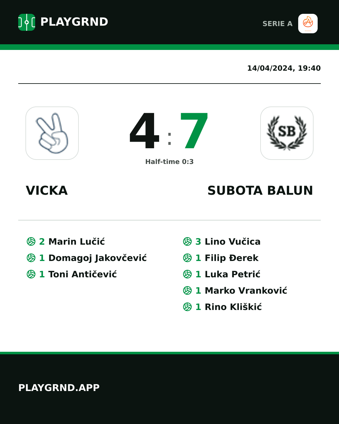 Instagram artwork: Vicka 4:7 Subota Balun