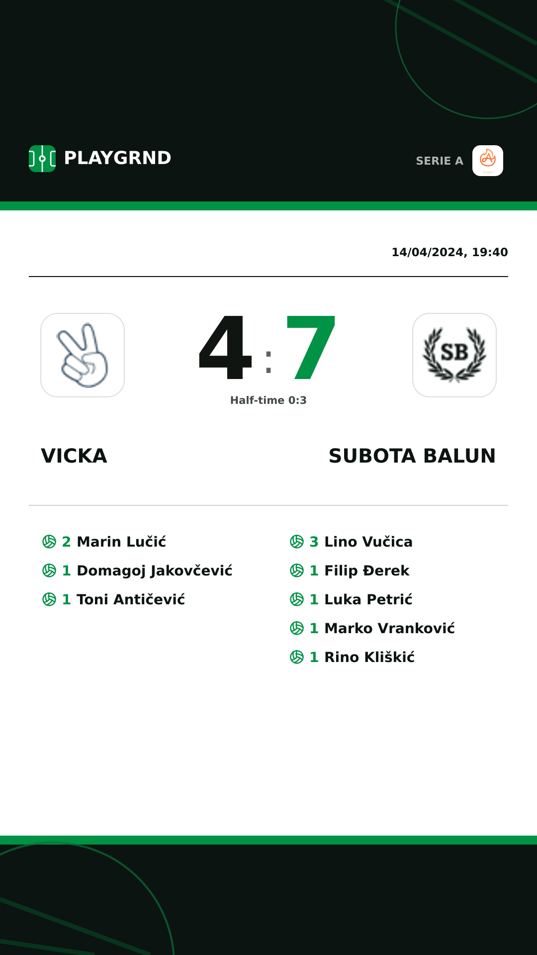 Instagram artwork: Vicka 4:7 Subota Balun