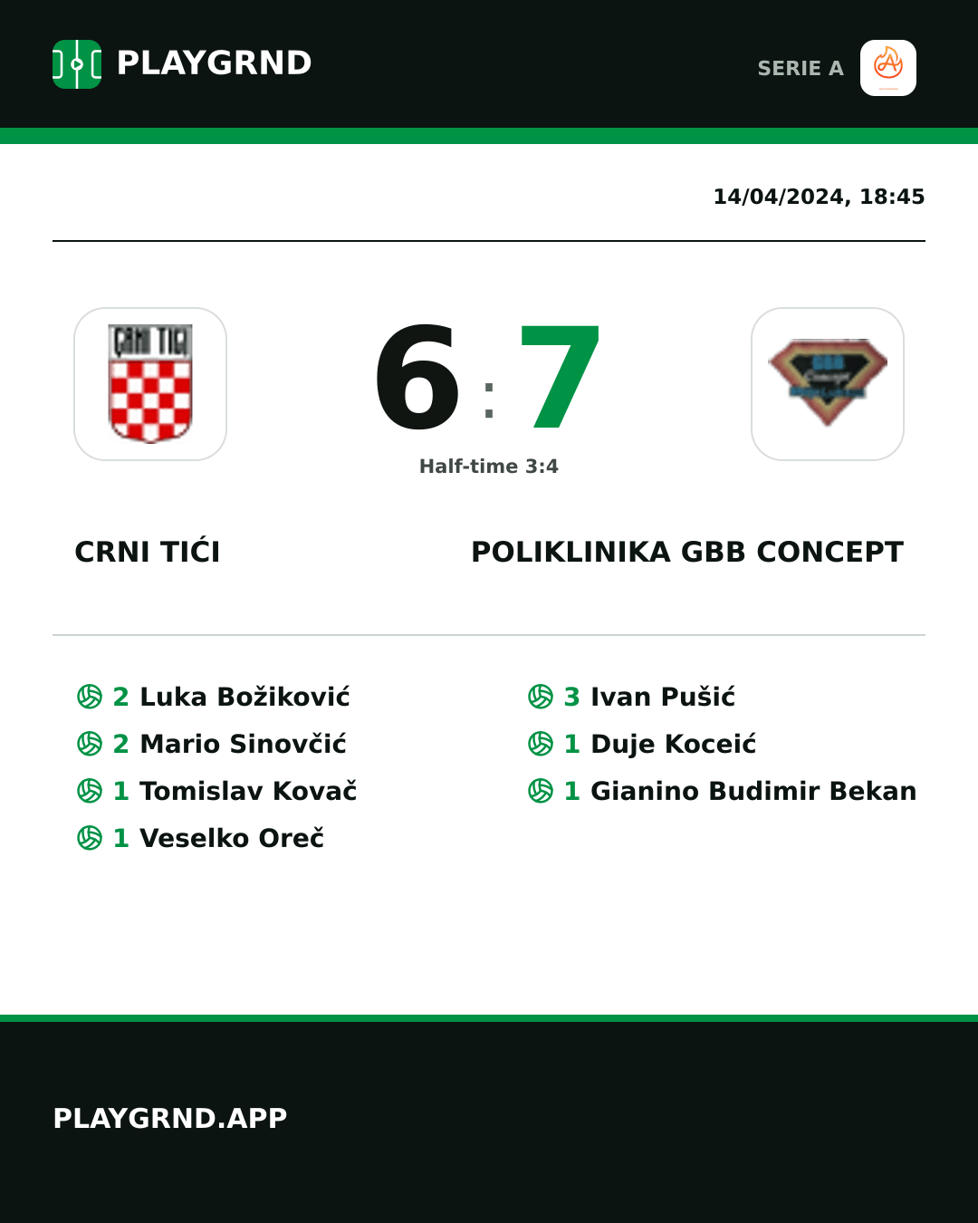 Instagram artwork: Crni Tići 6:7 Poliklinika Gbb Concept