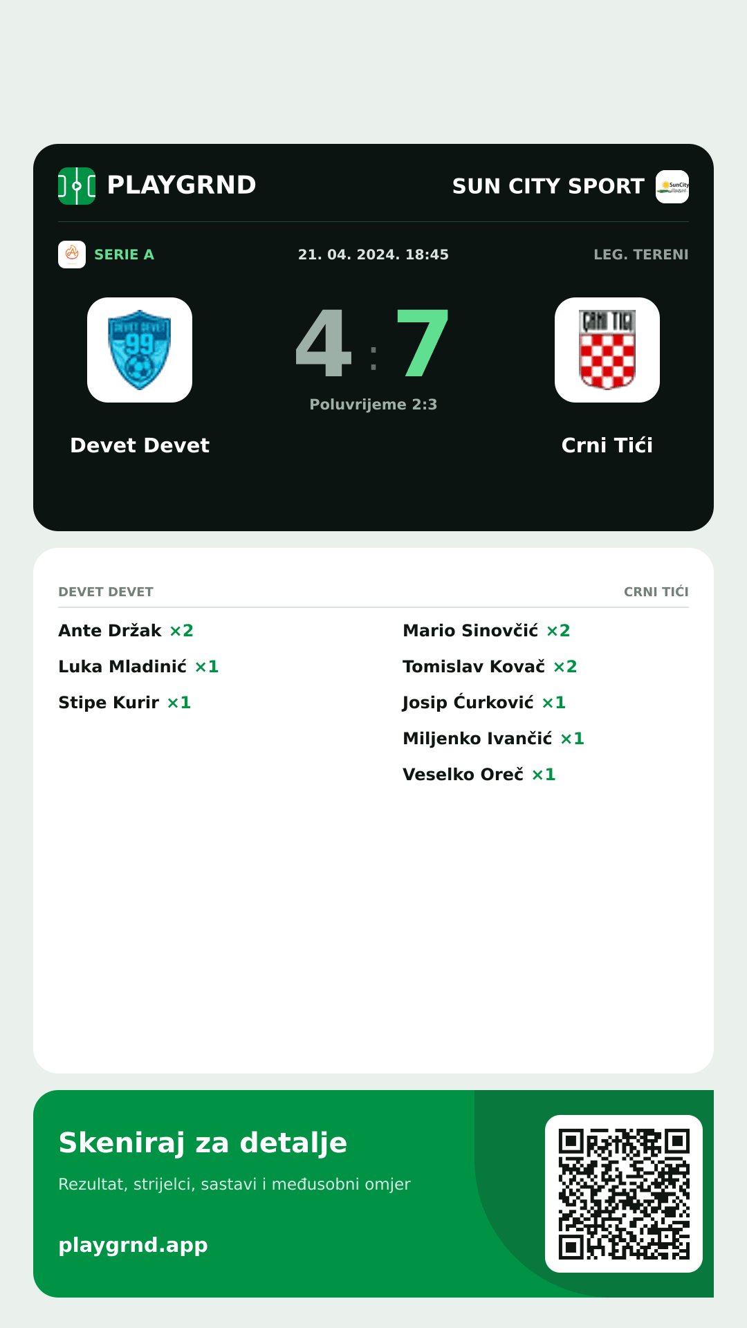Story slika: Devet Devet 4:7 Crni Tići