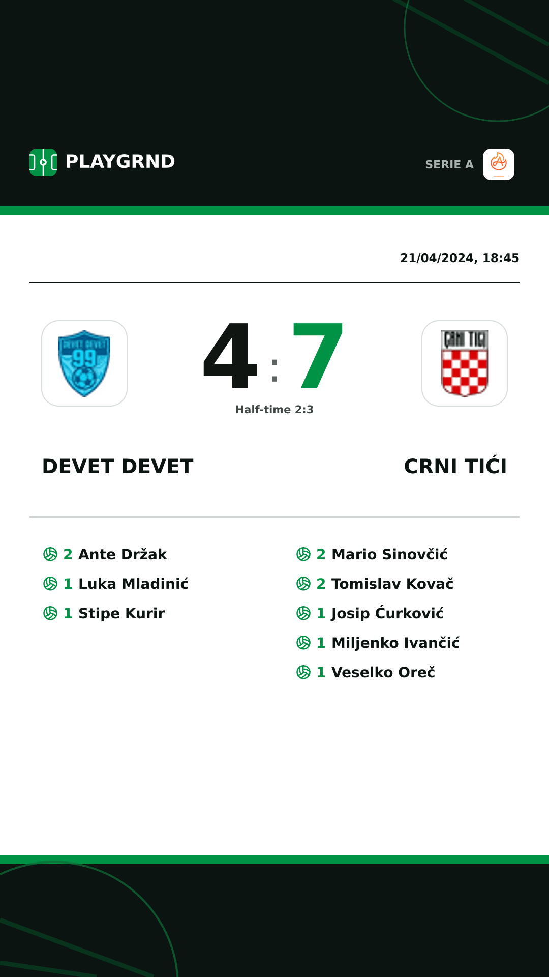 Instagram artwork: Devet Devet 4:7 Crni Tići