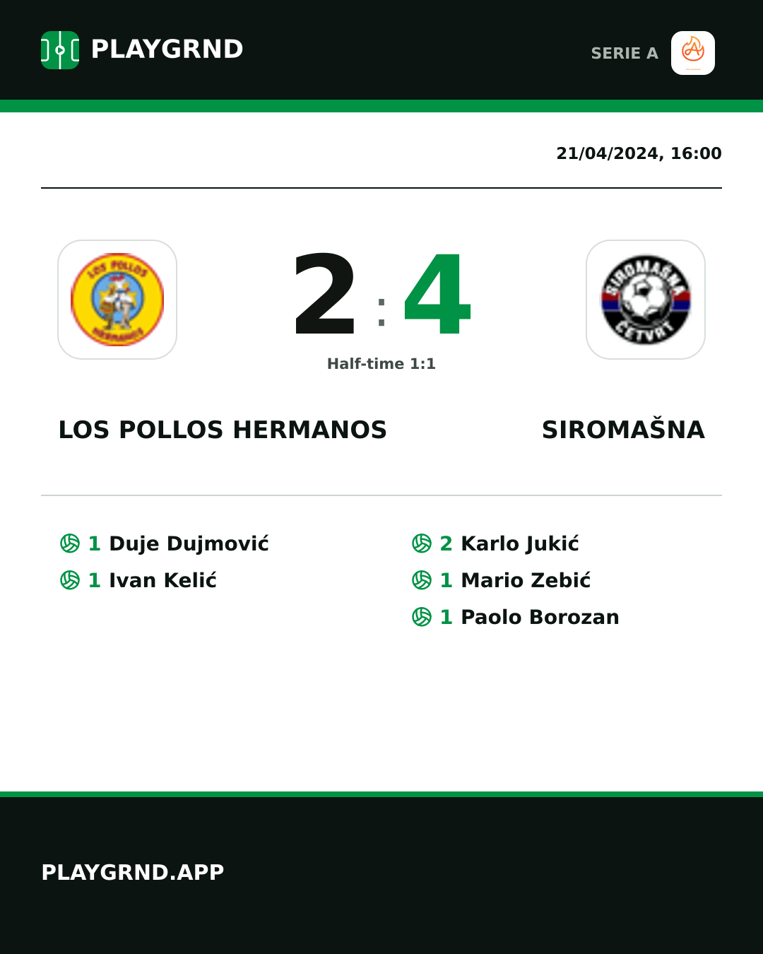 Instagram artwork: Los Pollos Hermanos 2:4 Siromašna