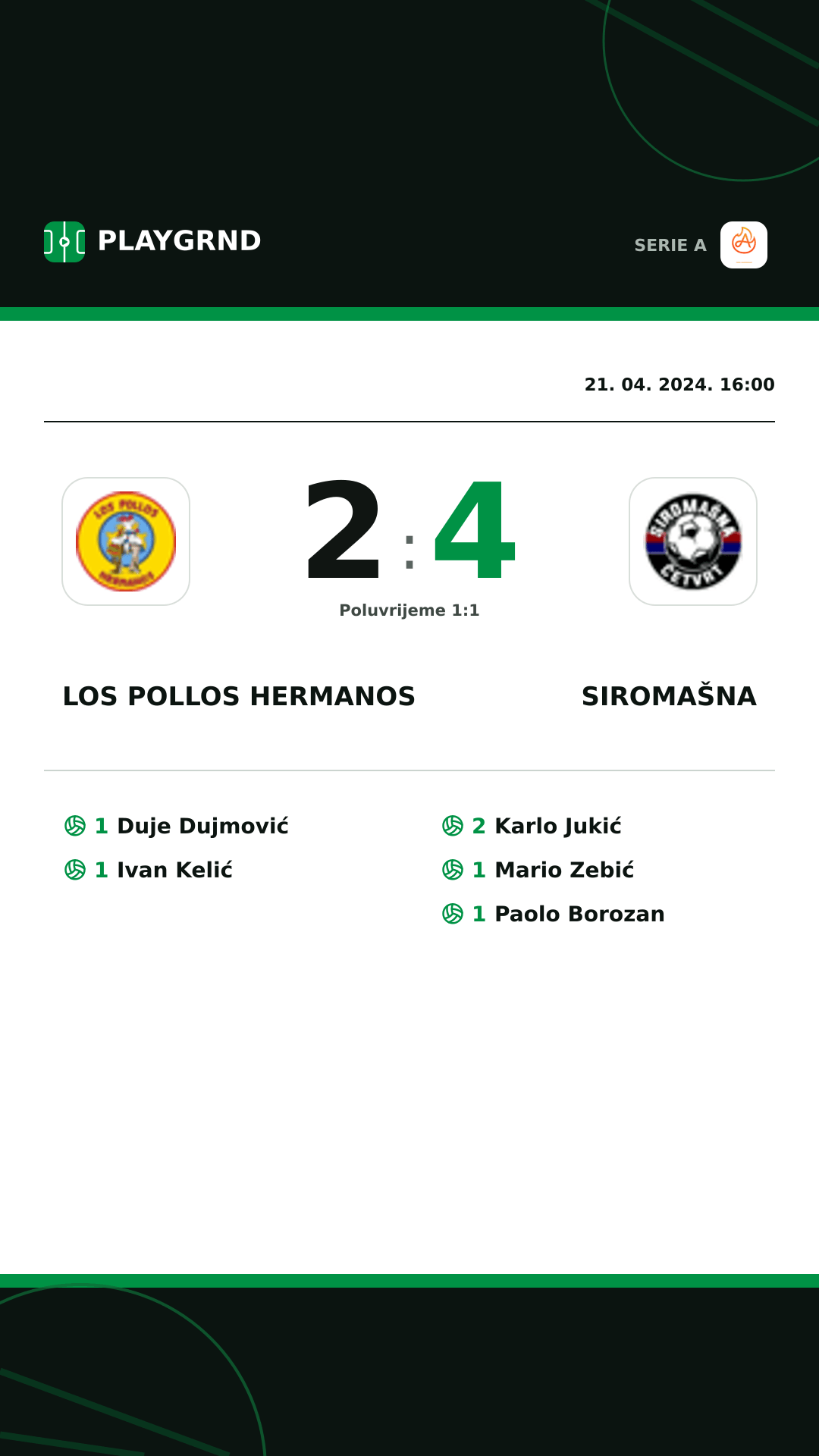 Instagram slika: Los Pollos Hermanos 2:4 Siromašna