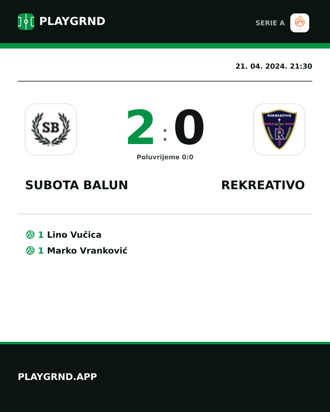 Instagram slika: Subota Balun 2:0 Rekreativo