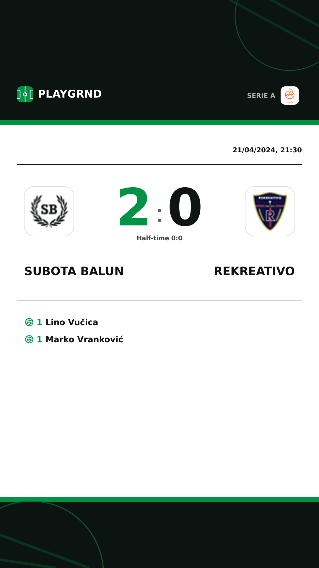 Instagram artwork: Subota Balun 2:0 Rekreativo