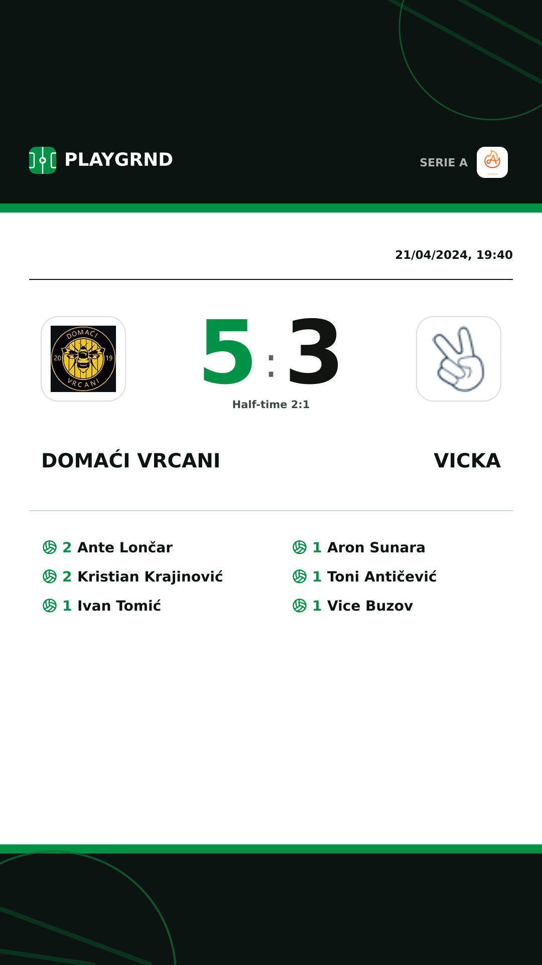 Instagram artwork: Domaći Vrcani 5:3 Vicka