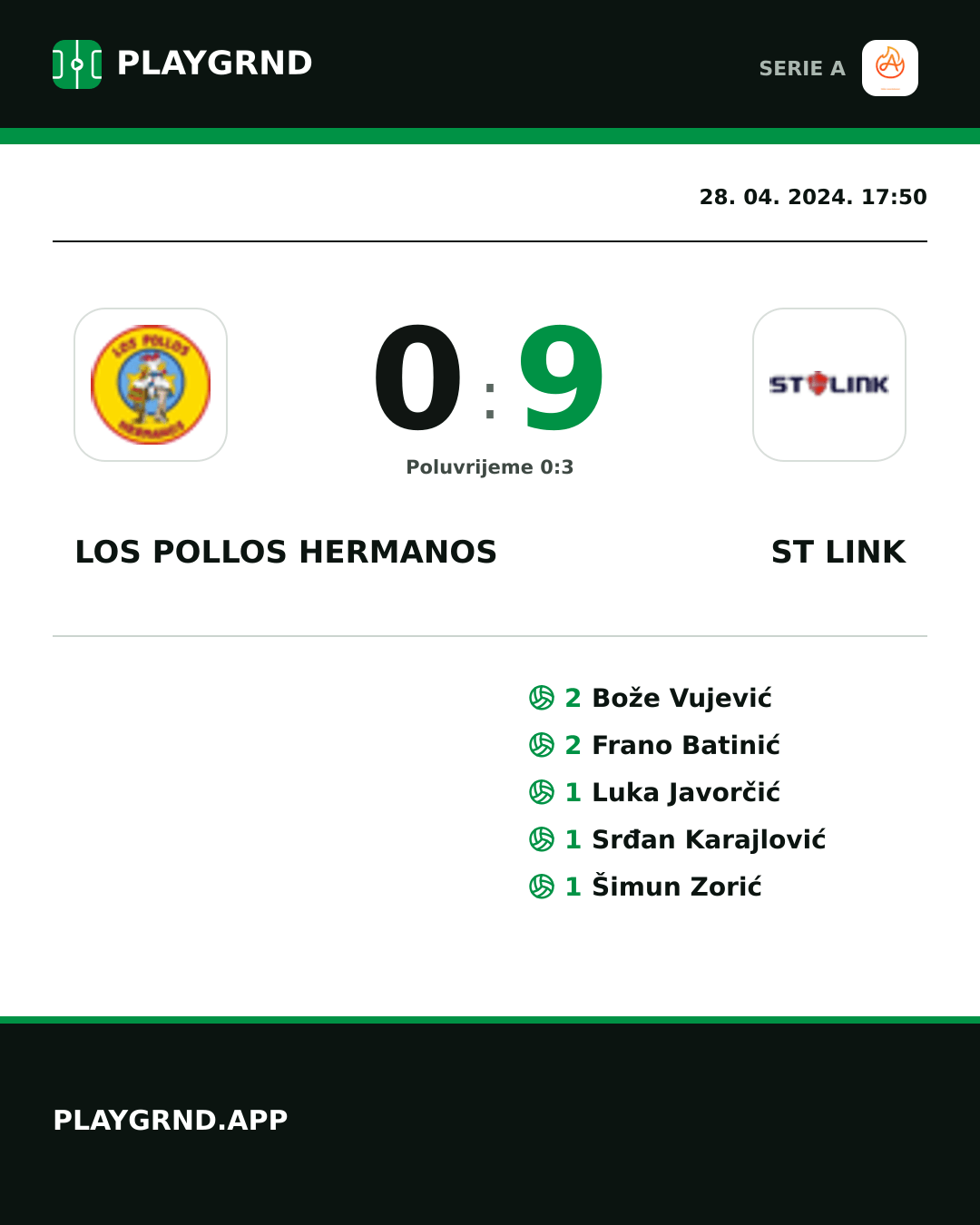 Instagram slika: Los Pollos Hermanos 0:9 ST Link