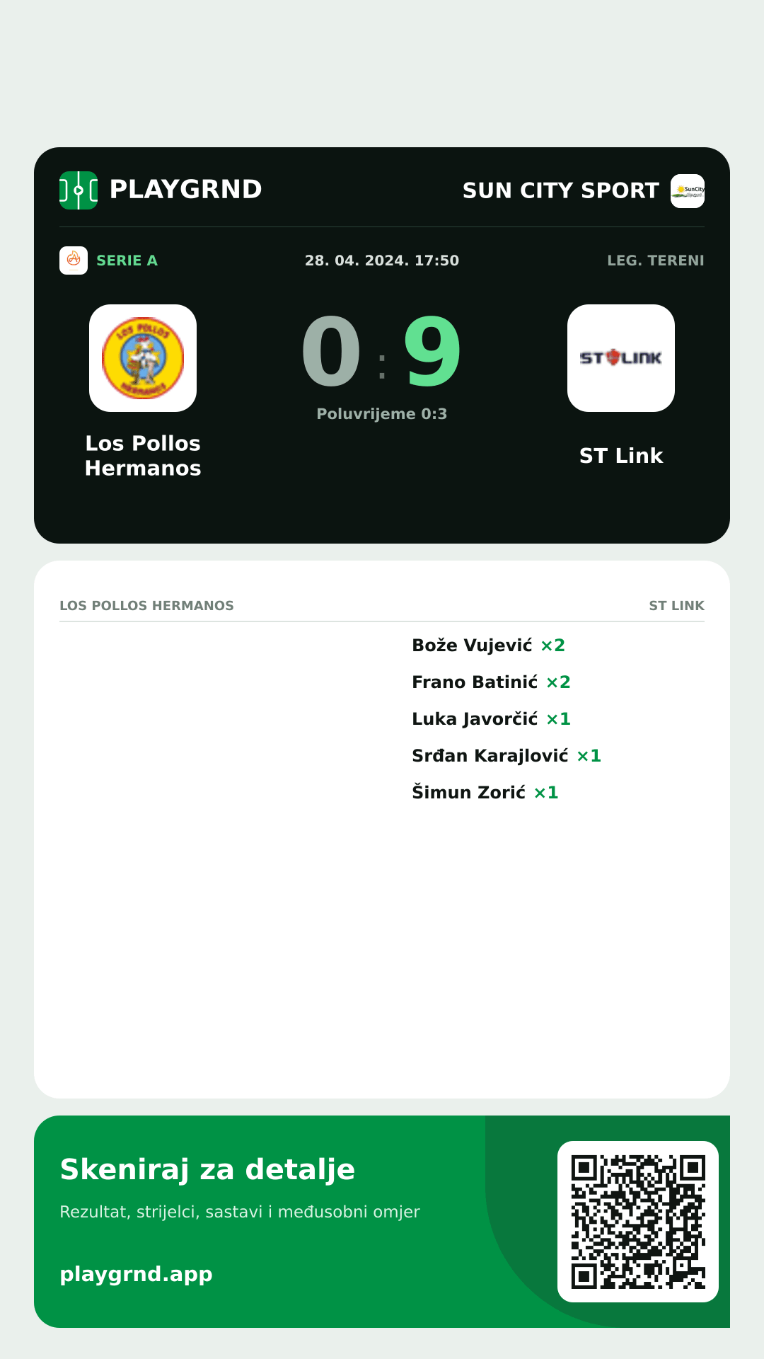 Story slika: Los Pollos Hermanos 0:9 ST Link