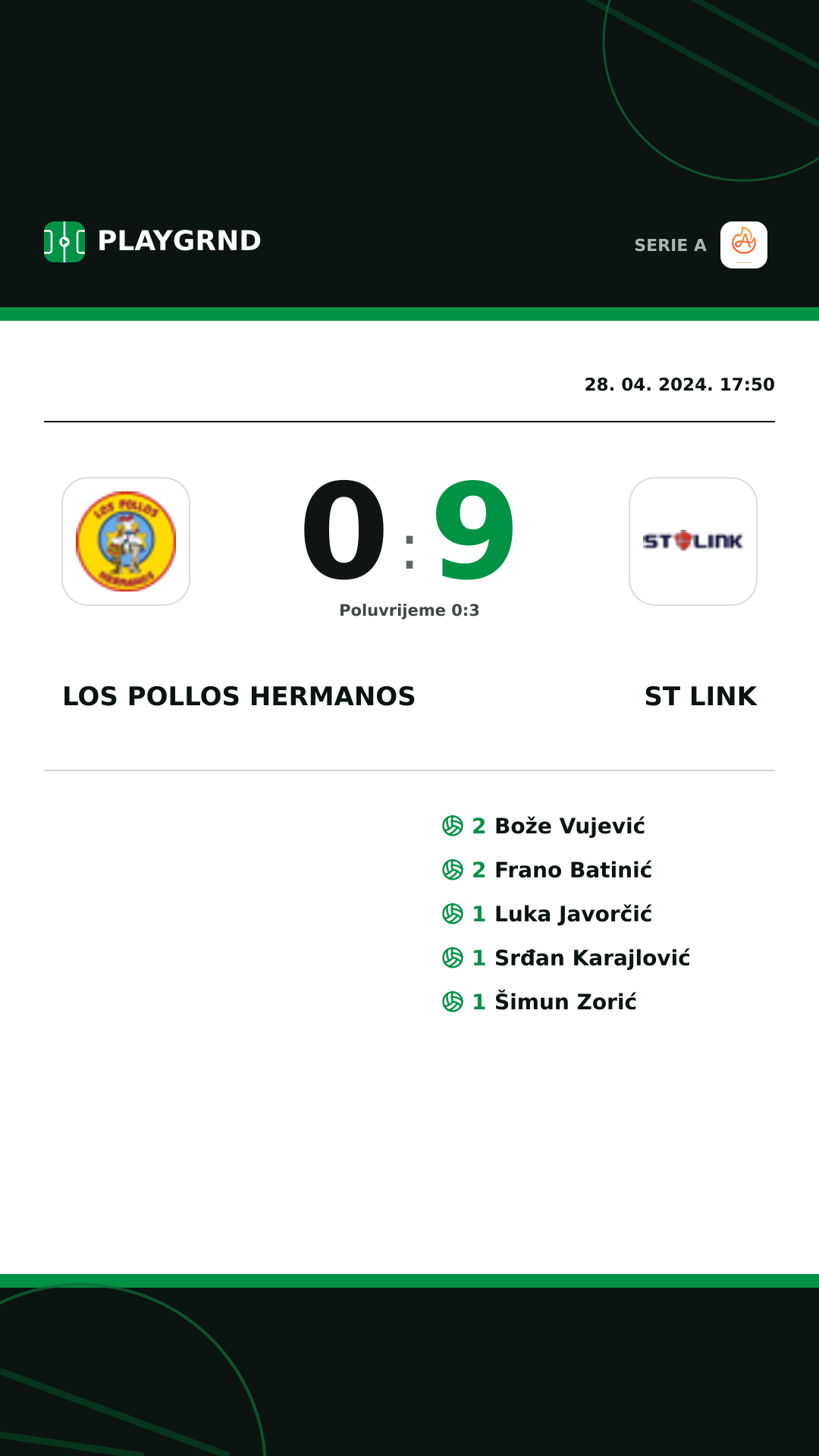 Instagram slika: Los Pollos Hermanos 0:9 ST Link
