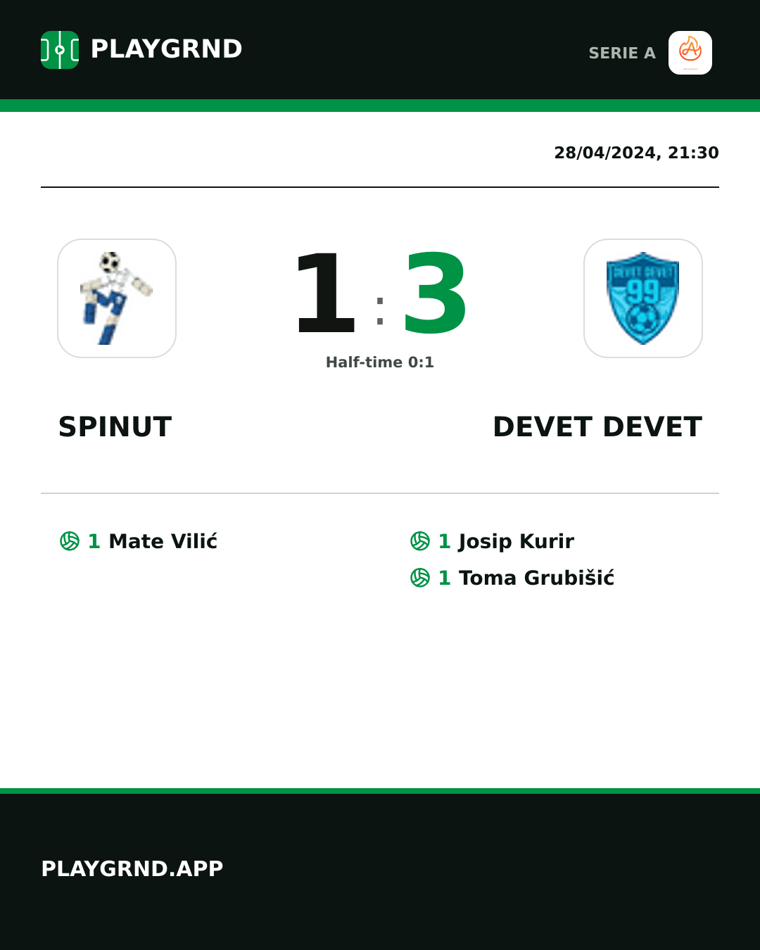 Instagram artwork: Spinut 1:3 Devet Devet