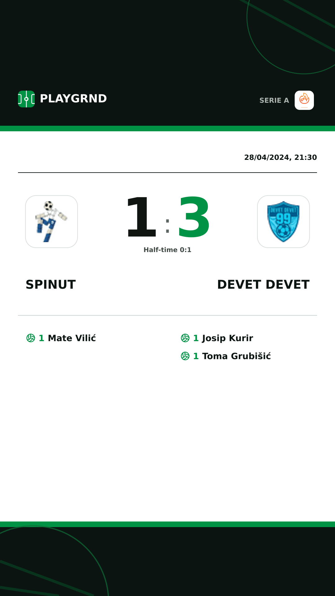 Instagram artwork: Spinut 1:3 Devet Devet