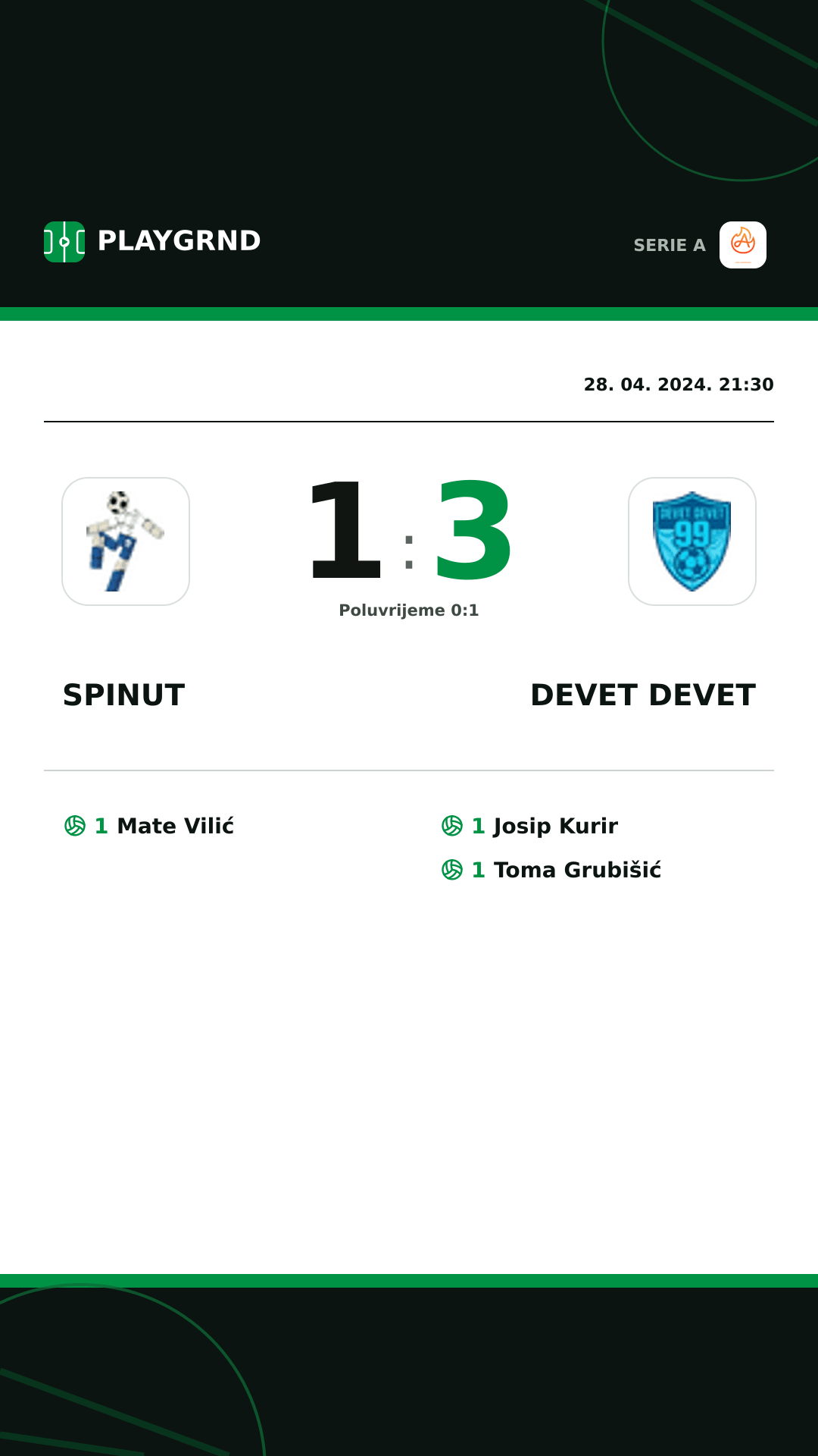 Instagram slika: Spinut 1:3 Devet Devet