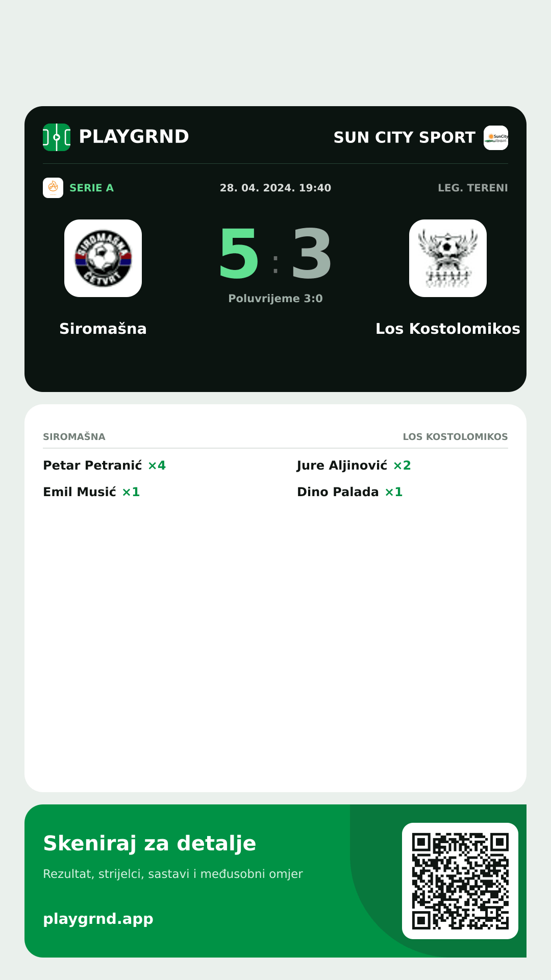 Story image: Siromašna 5:3 Los Kostolomikos