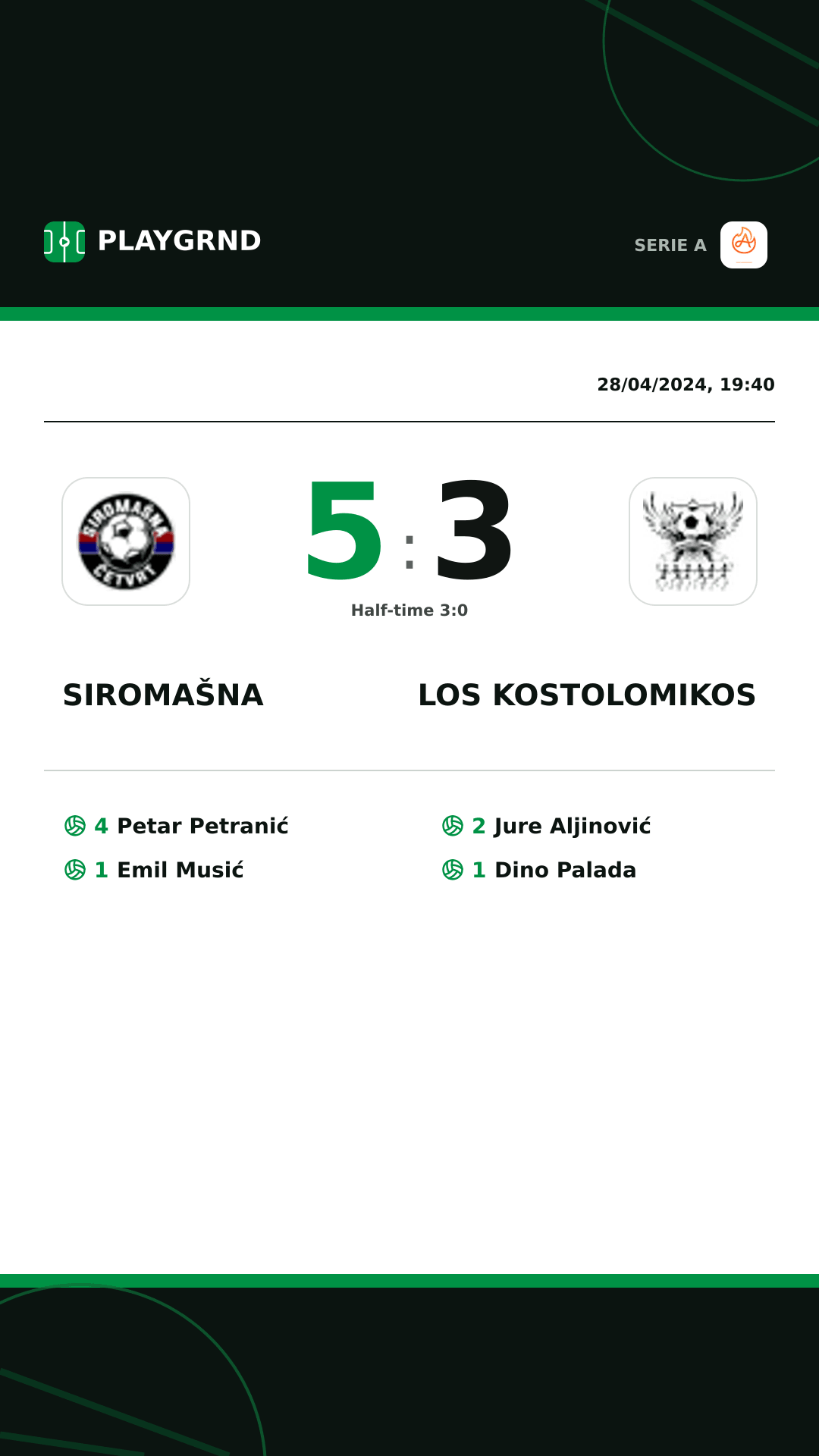 Instagram artwork: Siromašna 5:3 Los Kostolomikos