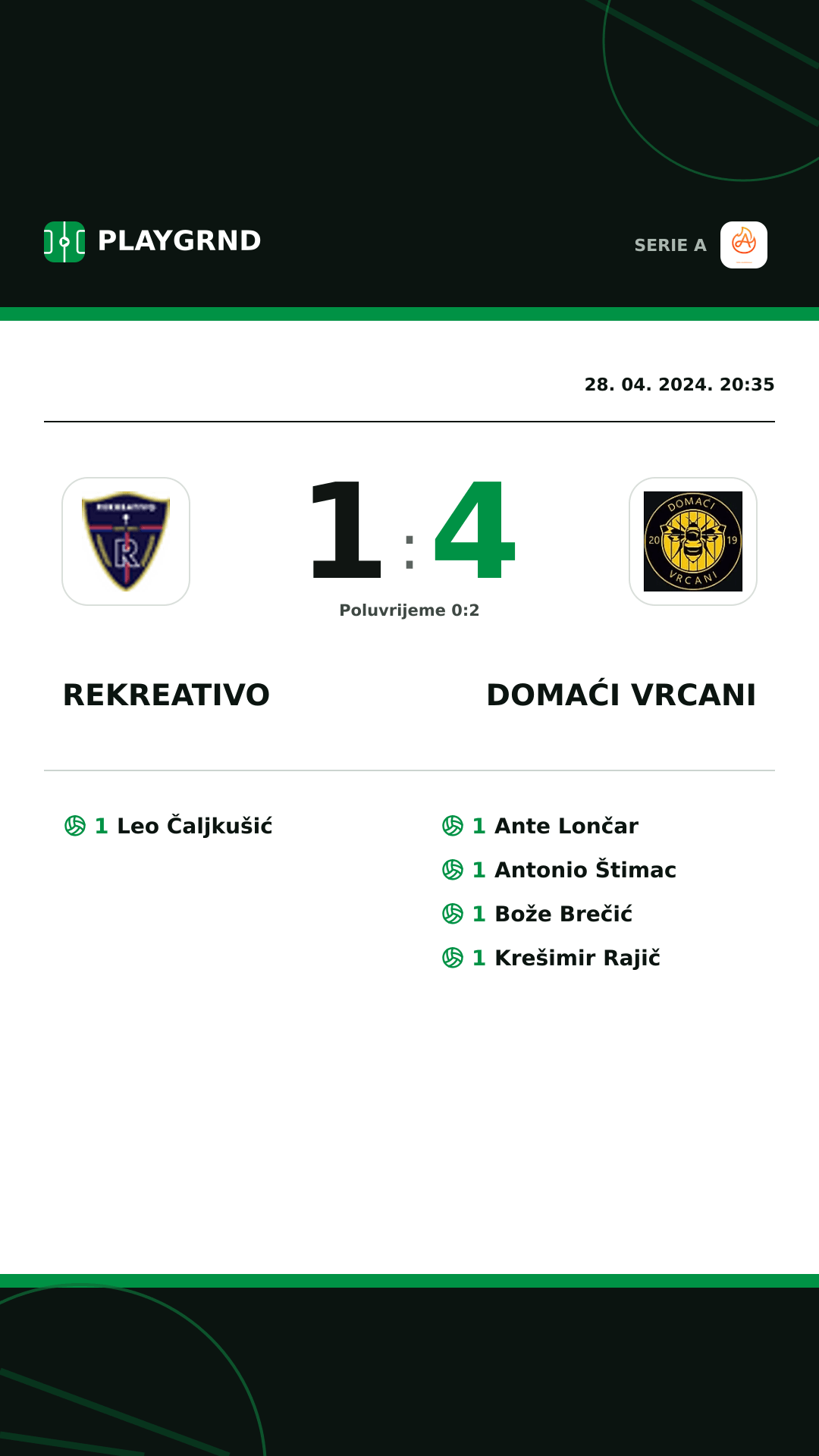 Instagram slika: Rekreativo 1:4 Domaći Vrcani